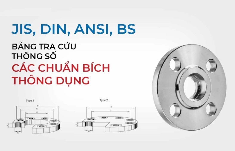 Bảng Tra Tiêu Chuẩn Mặt Bích JIS, DIN, ANSI, BS Các Loại Thường Gặp